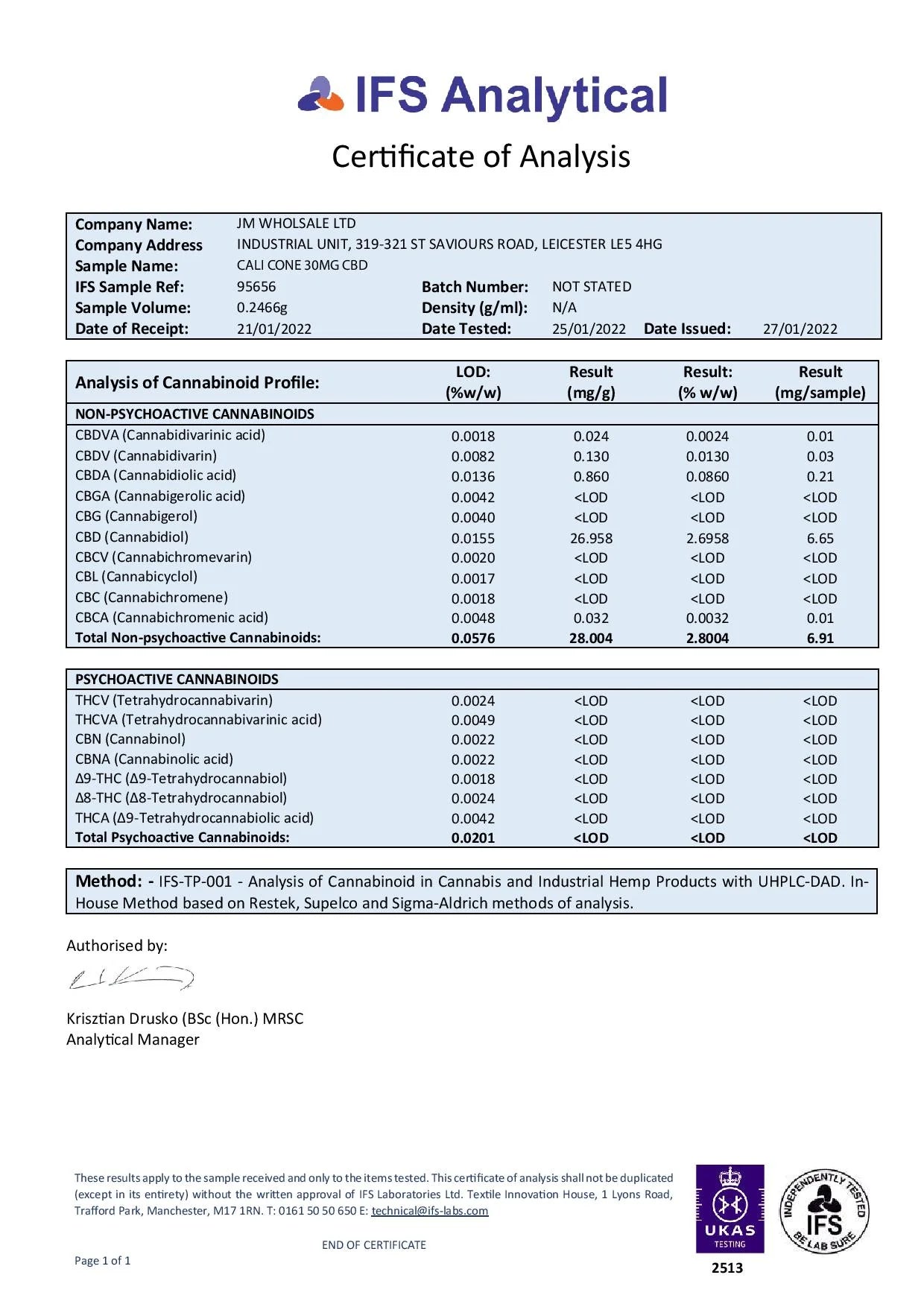 The Cali CBD Co 30mg CBD Infused Cordia Palm Cone - Super Lemon Haze - lab report | The CBD Hut