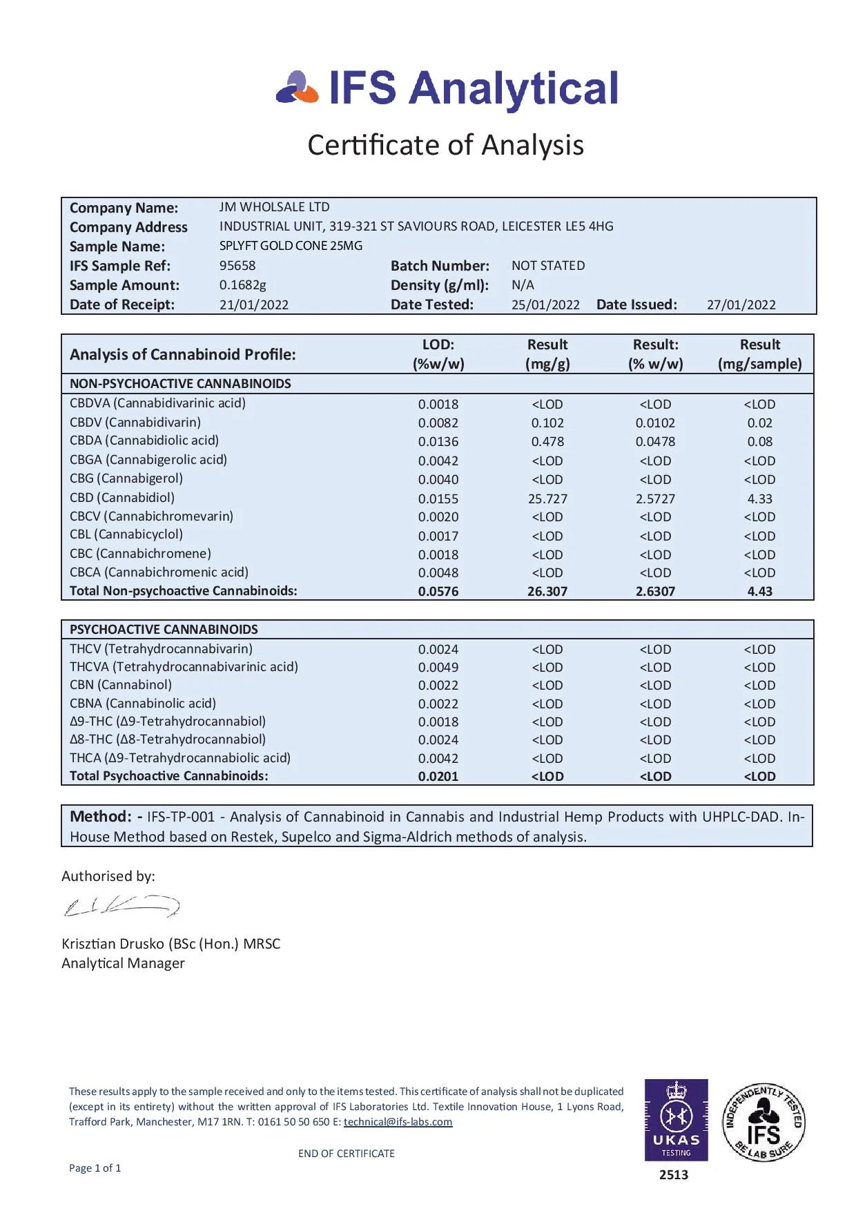 SPLYFT 24K Gold Edition 25mg CBD Infused Cones – Granddaddy Purple - lab report | The CBD Hut