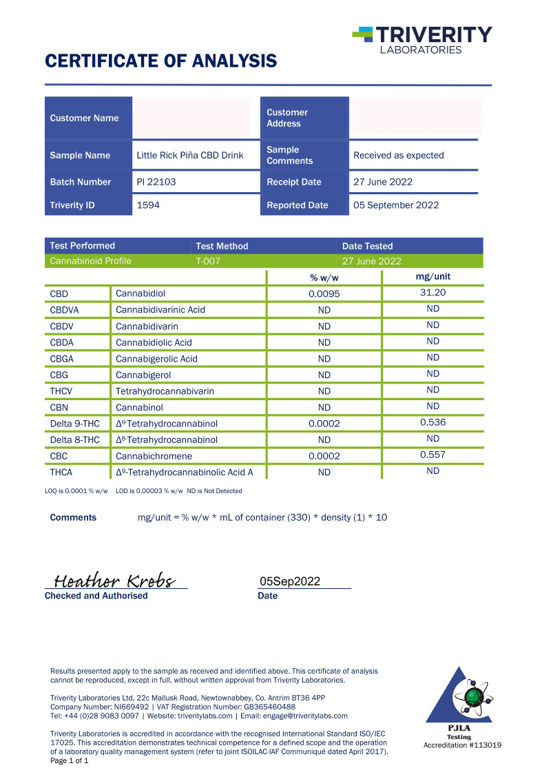 12 x Little Rick 32mg CBD Sparkling 330ml Pina - lab report | The CBD Hut