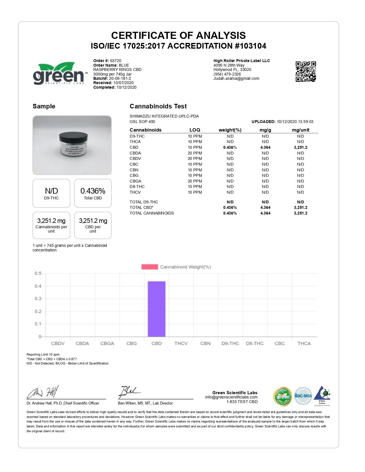 Just CBD 3000mg Gummies - 600g Tub  - lab report | The CBD Hut