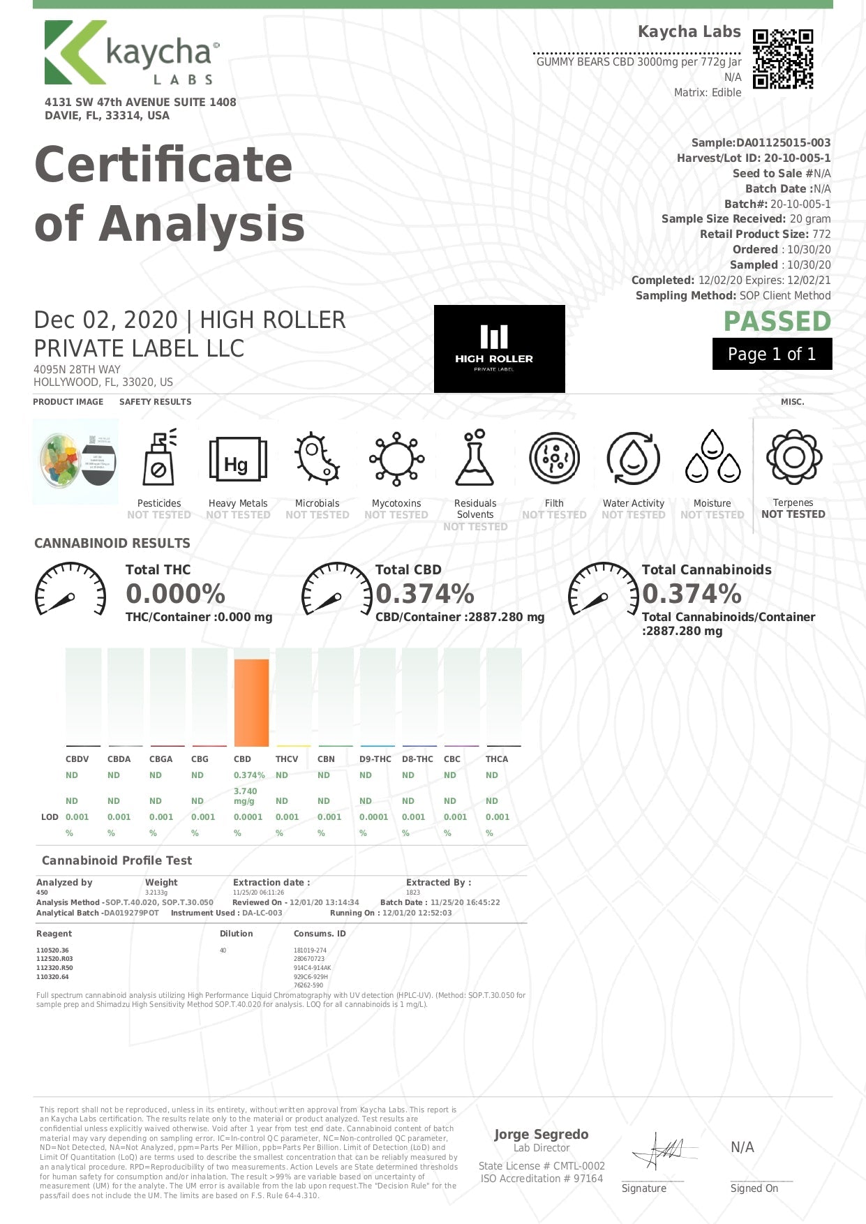 Just CBD 3000mg Gummies - 600g Tub  - lab report | The CBD Hut