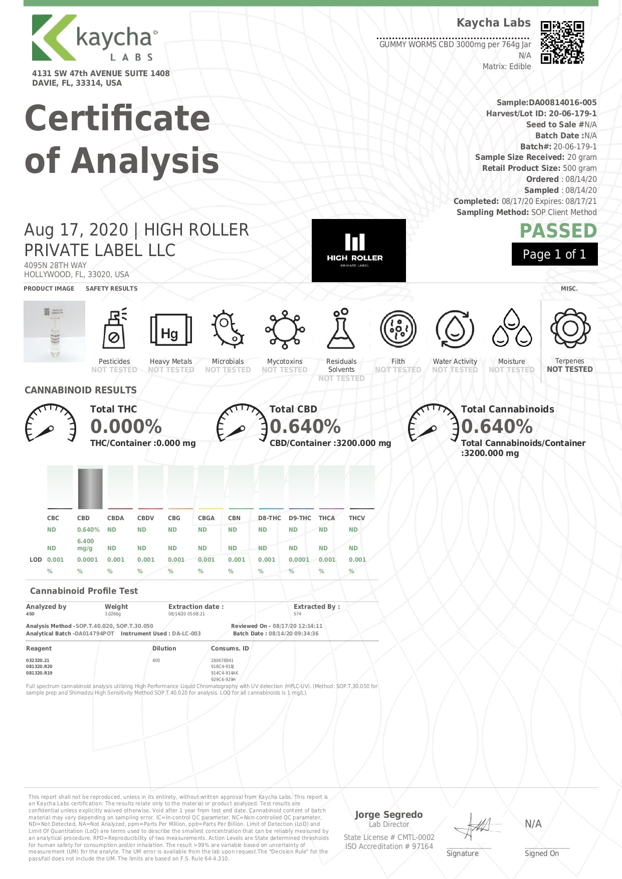 Just CBD 3000mg Gummies - 600g Tub  - lab report | The CBD Hut
