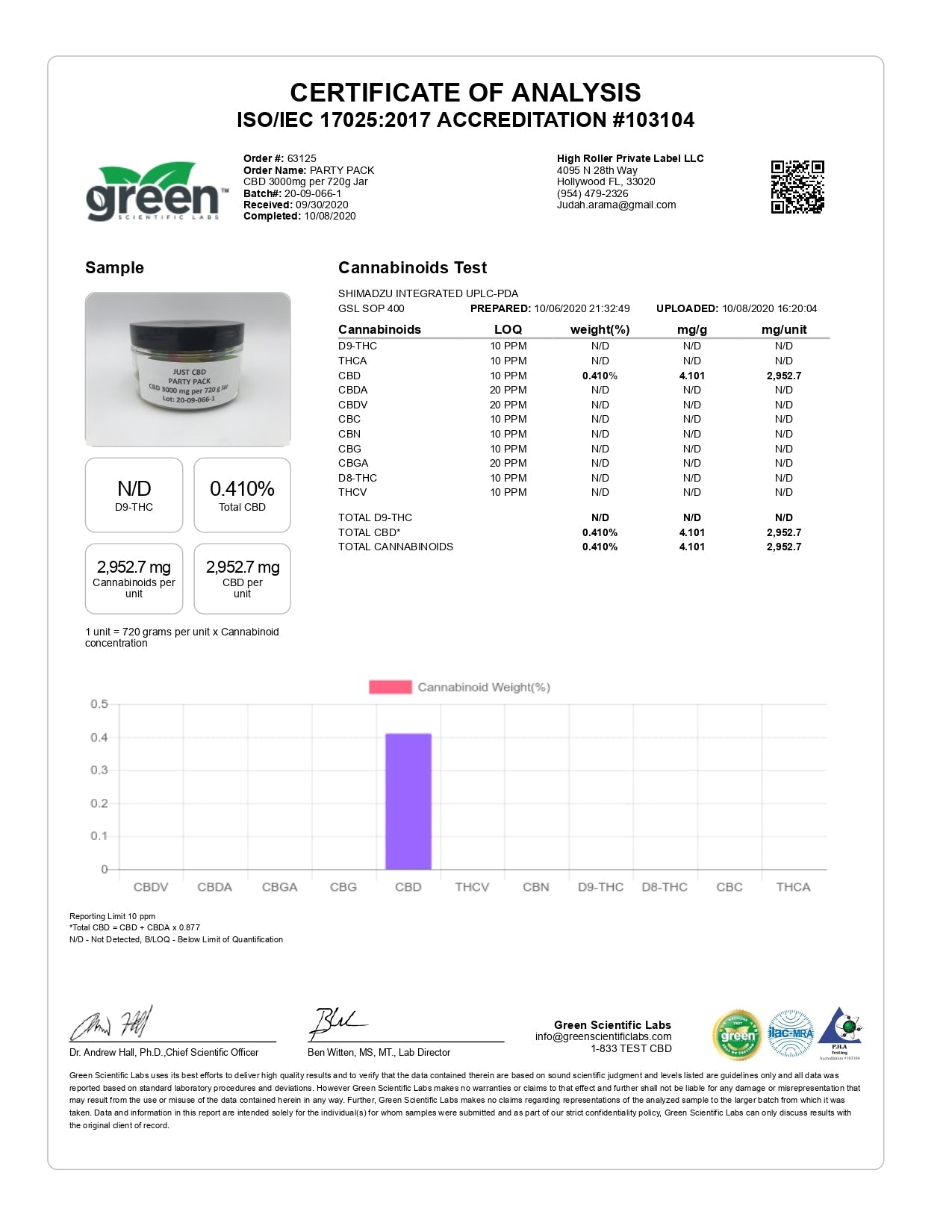 Just CBD 3000mg Gummies - 600g Tub  - party pack gummies lab report | The CBD Hut