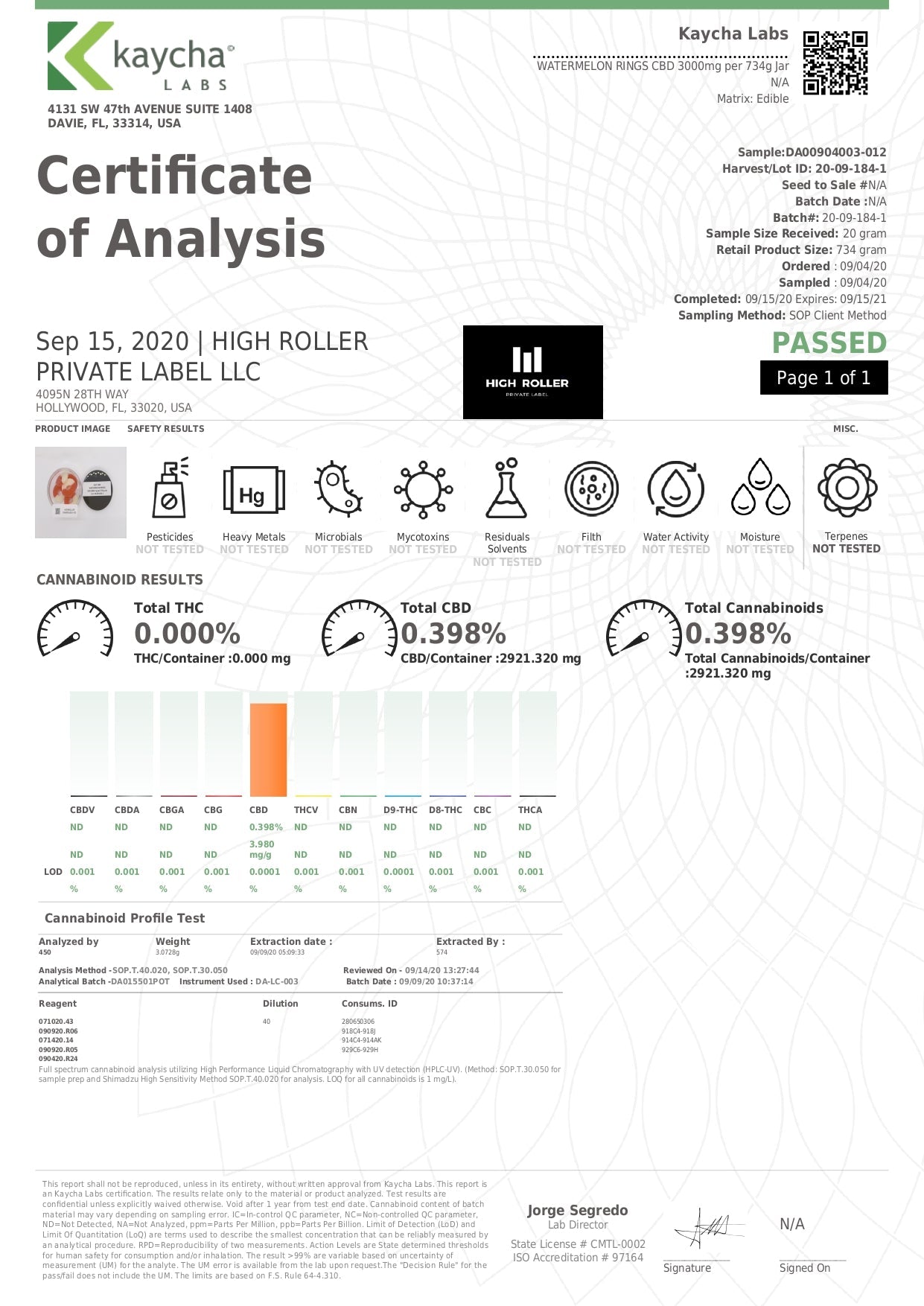 Just CBD 3000mg Gummies - 600g Tub  - lab report | The CBD Hut