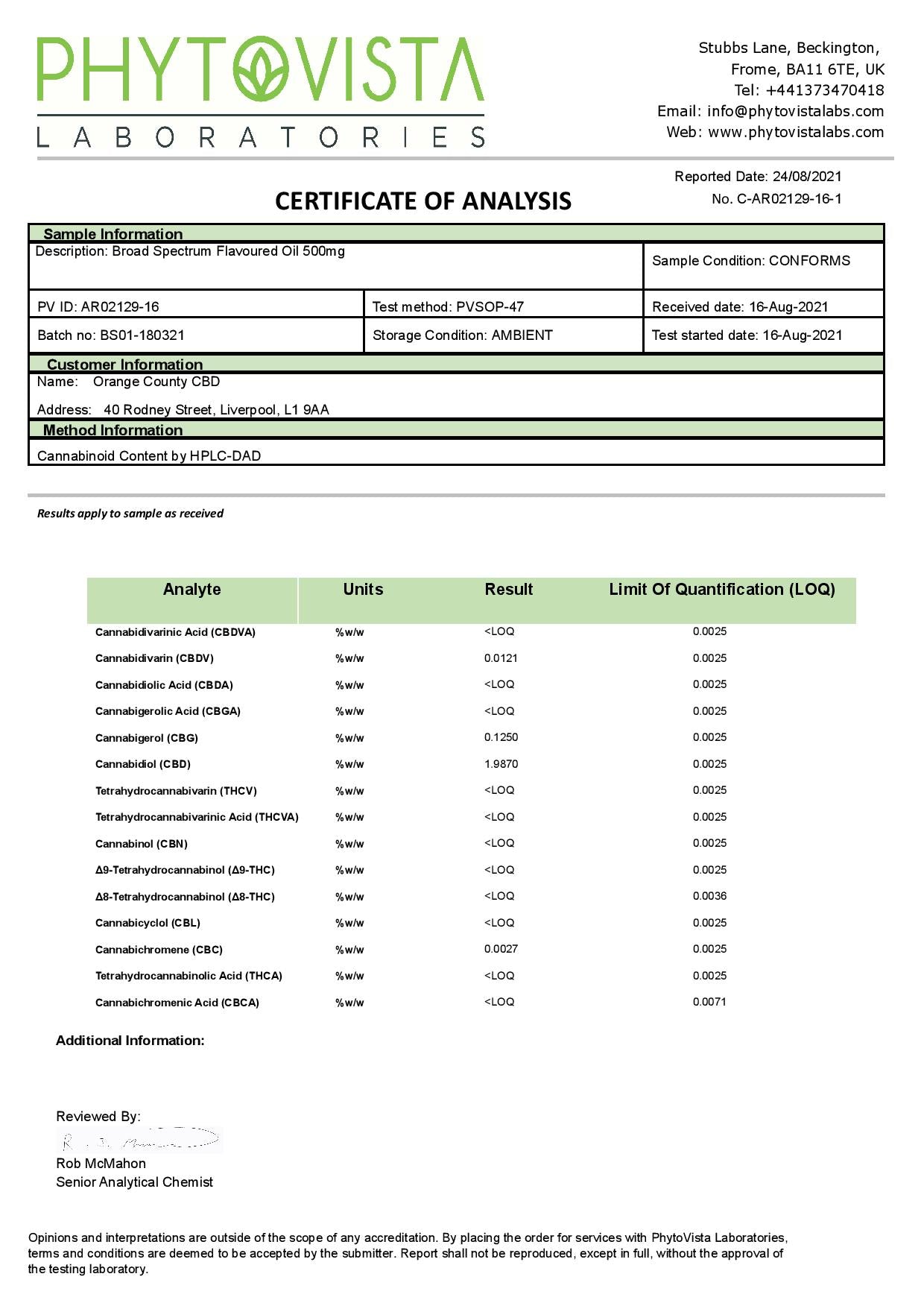 Orange County 500mg CBD Oil - lab report | The CBD Hut
