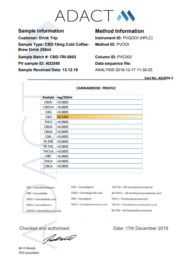 12 x TRIP 15mg CBD Infused Cold Brew Coffee Drink 250ml - lab report | The CBD Hut