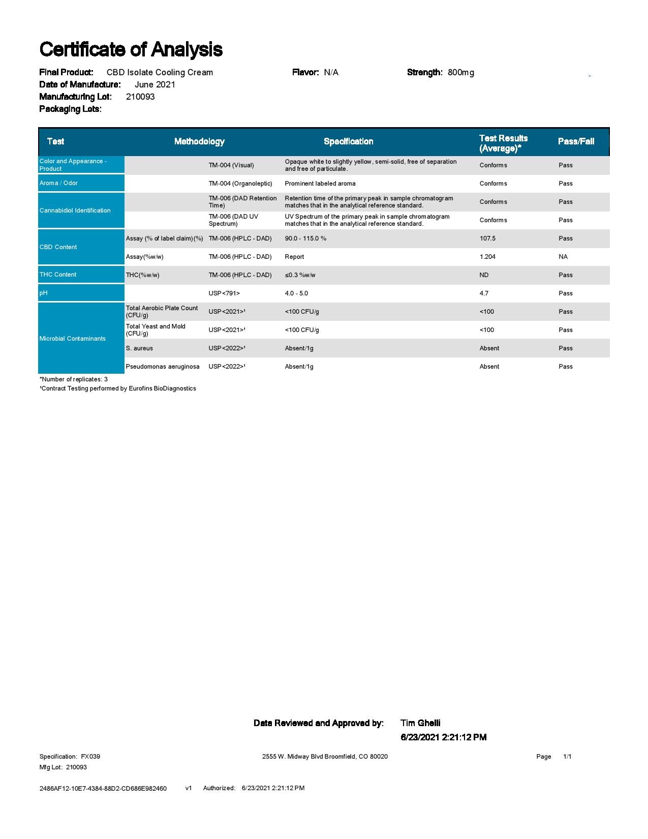 Voyager 800mg CBD Cooling Cream - 74ml - lab report | The CBD Hut