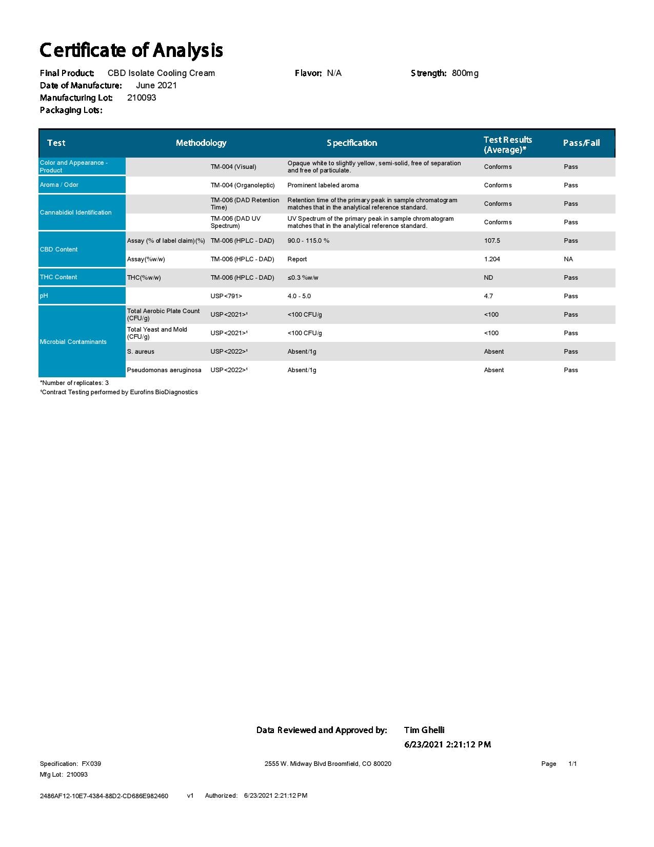 Voyager 500mg CBD Cooling Cream - 50ml - lab report | The CBD Hut