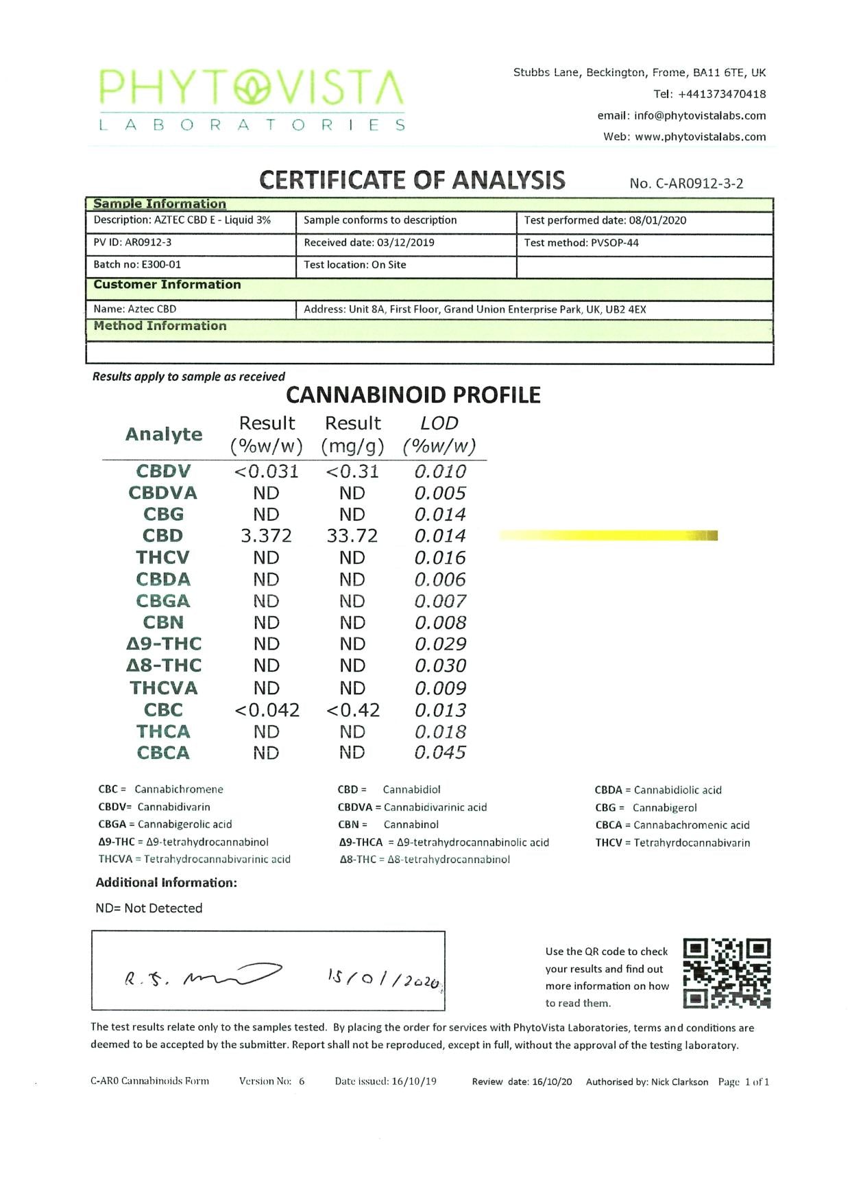 Aztec 300mg CBD Vaping Liquid - Lab Report (50PG/50VG) | The CBD Hut