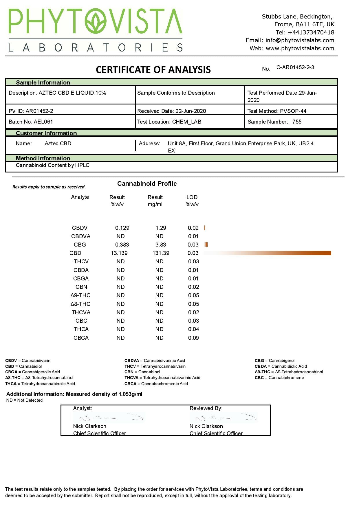 Aztec 1000mg CBD Vaping Liquid - Lab report (50PG/50VG) | The CBD Hut