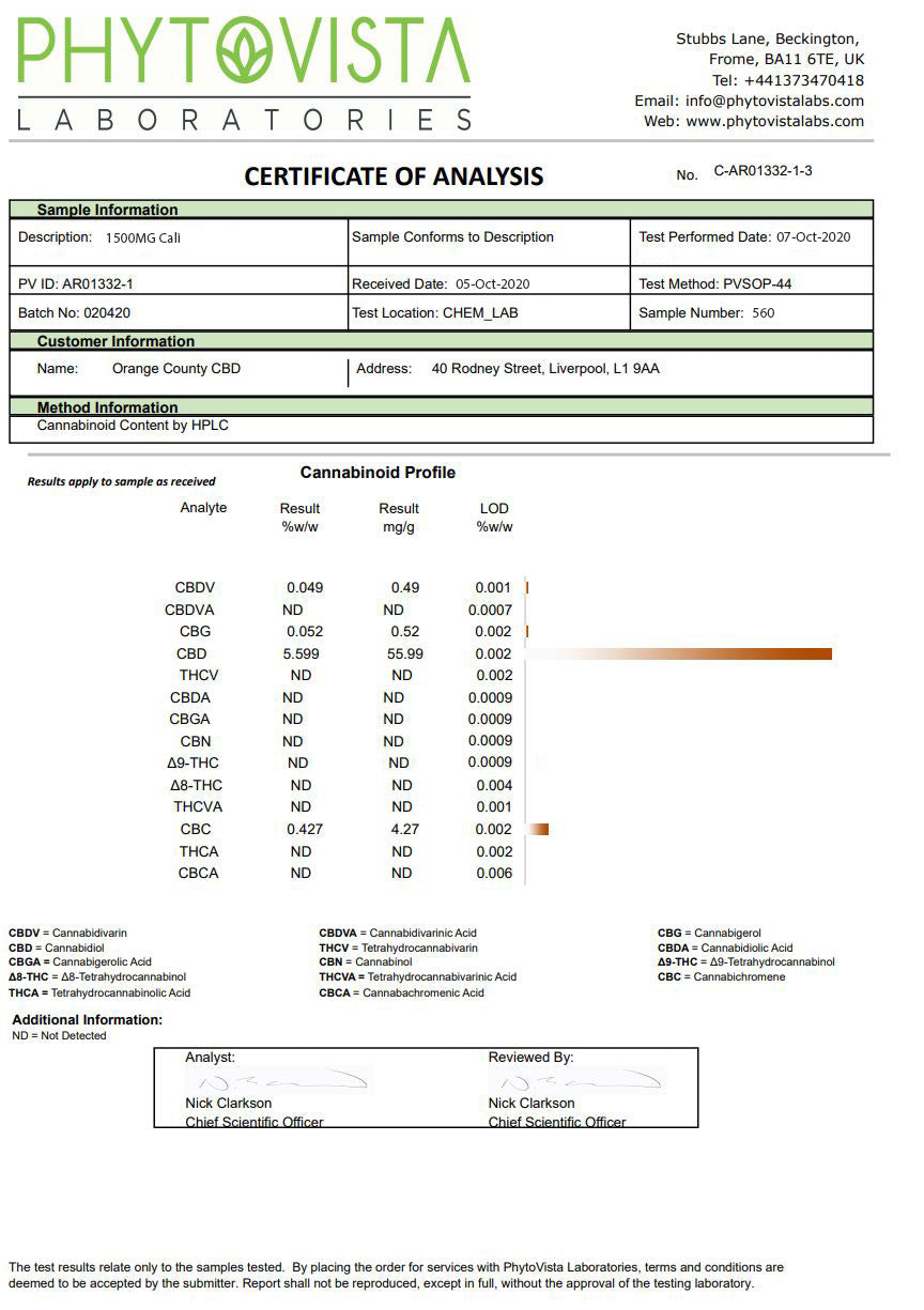 Orange County Cali Range 2500mg CBD E-Liquid - 50ml - Lab report | The CBD Hut