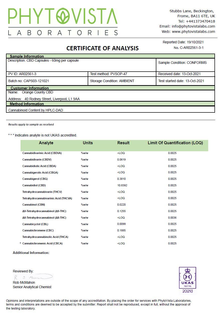 Orange County CBD 3600mg Full Spectrum CBD Capsules - 60 Caps - lab report | The CBD Hut
