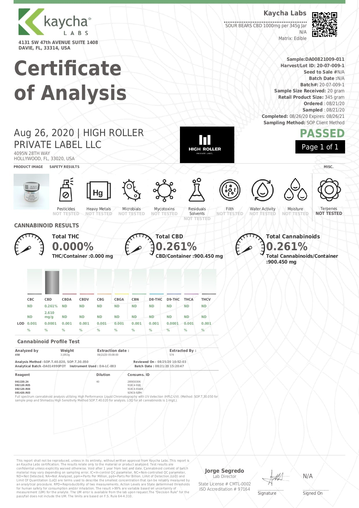 Just CBD 1000mg Gummies - Lab Report | The CBD Hut