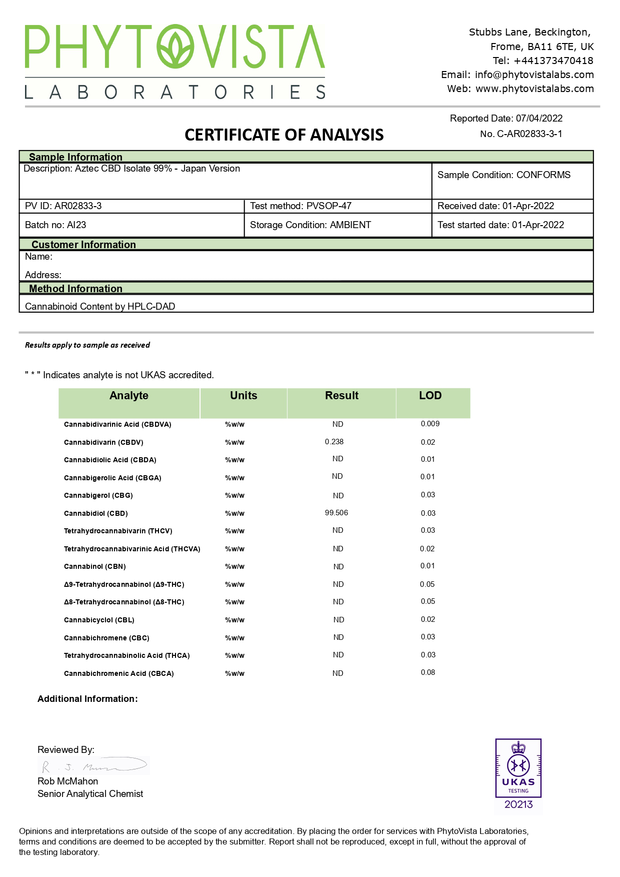 Aztec CBD 1000mg Isolate Powder 90% - 1g - Lab report | The CBD Hut