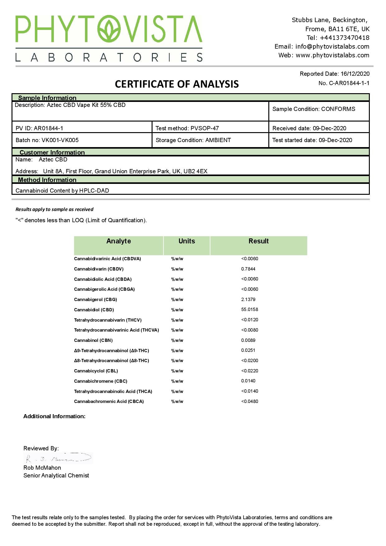 Aztec 1000mg CBD Vape Kit - Lab Report | The CBD Hut
