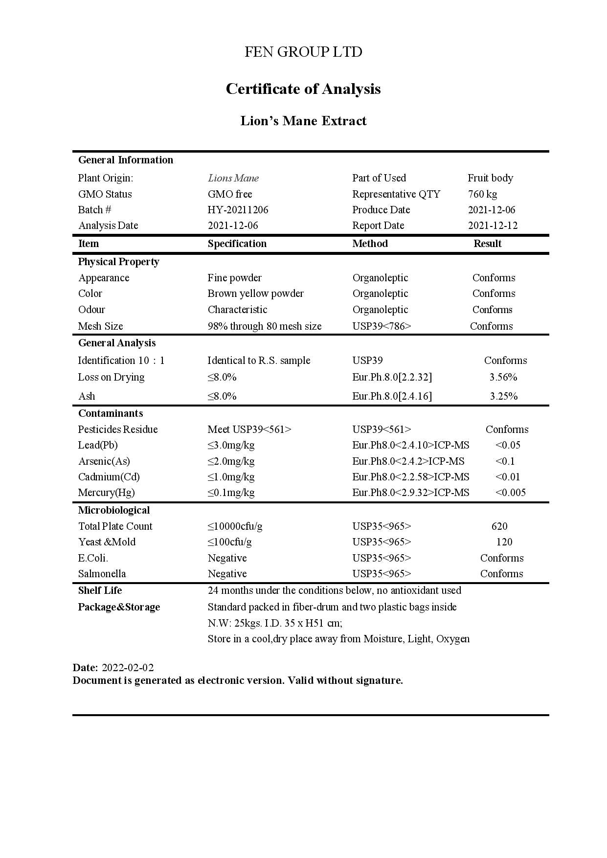 The Shroom Shop Lion's Mane Mushroom 90000mg Powder - lab report | The CBD Hut