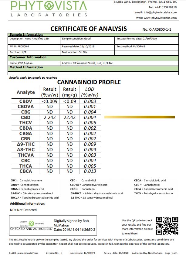 CBD Asylum 1000mg CBD Moisturising Cream - Lab report (BUY 1 GET 2 FREE) | The CBD Hut