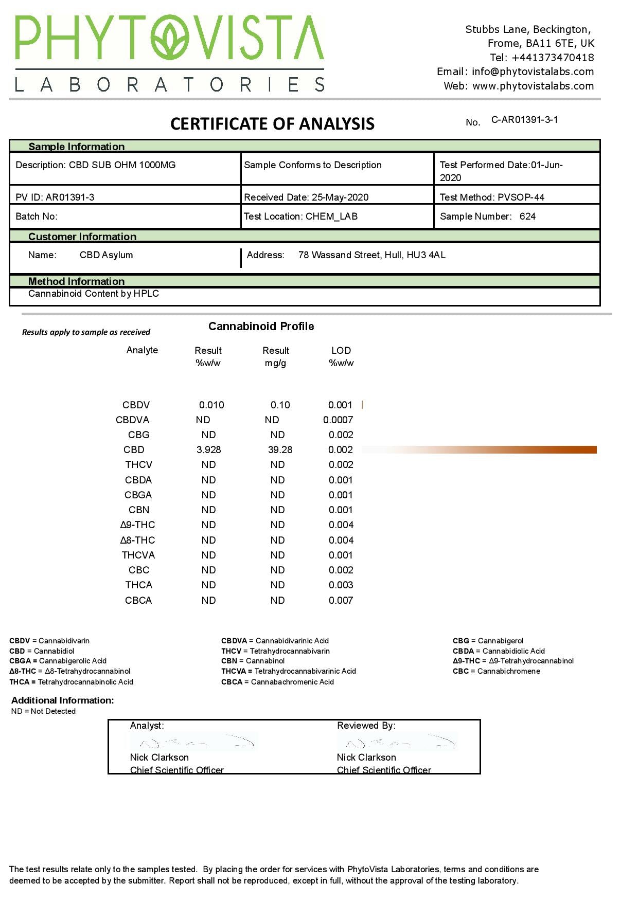 CBD Asylum Infuse 5000mg CBD Mango Oil - Lab report (BUY 1 GET 2 FREE) | The CBD Hut