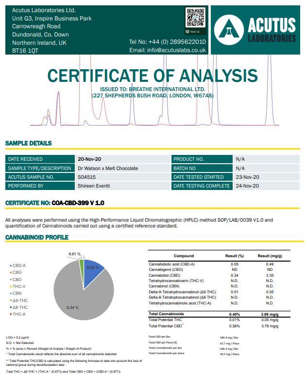 Dr Watson Melt 400mg CBD Dark Chocolate - certificate of analysis | The CBD Hut