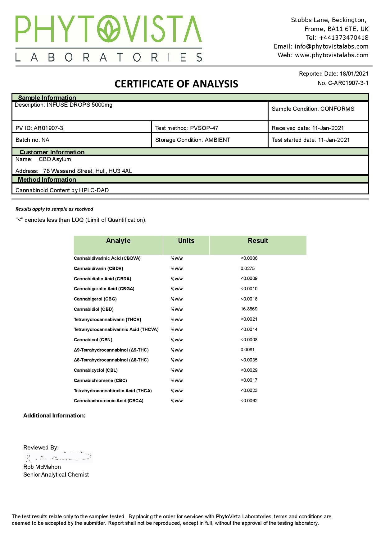 CBD Asylum 5000mg CBD Cola Infuse Oil - Lab report (BUY 1 GET 2 FREE) | The CBD Hut