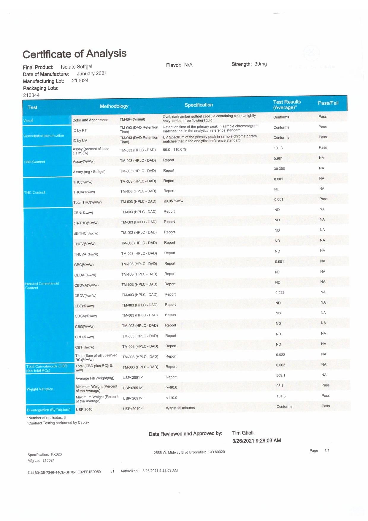 Voyager 900mg CBD Soft Gels - 30 Caps - lab report | The CBD Hut