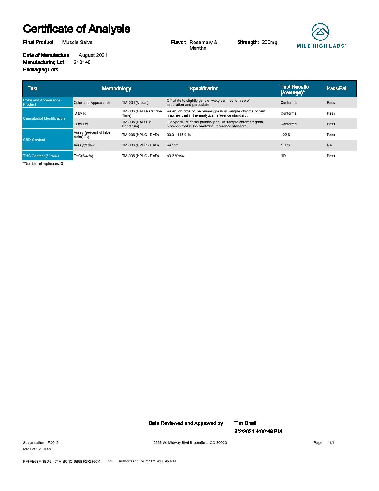 Voyager 200mg CBD Rosemary & Mint Muscle Salve - 20g - lab report | The CBD Hut