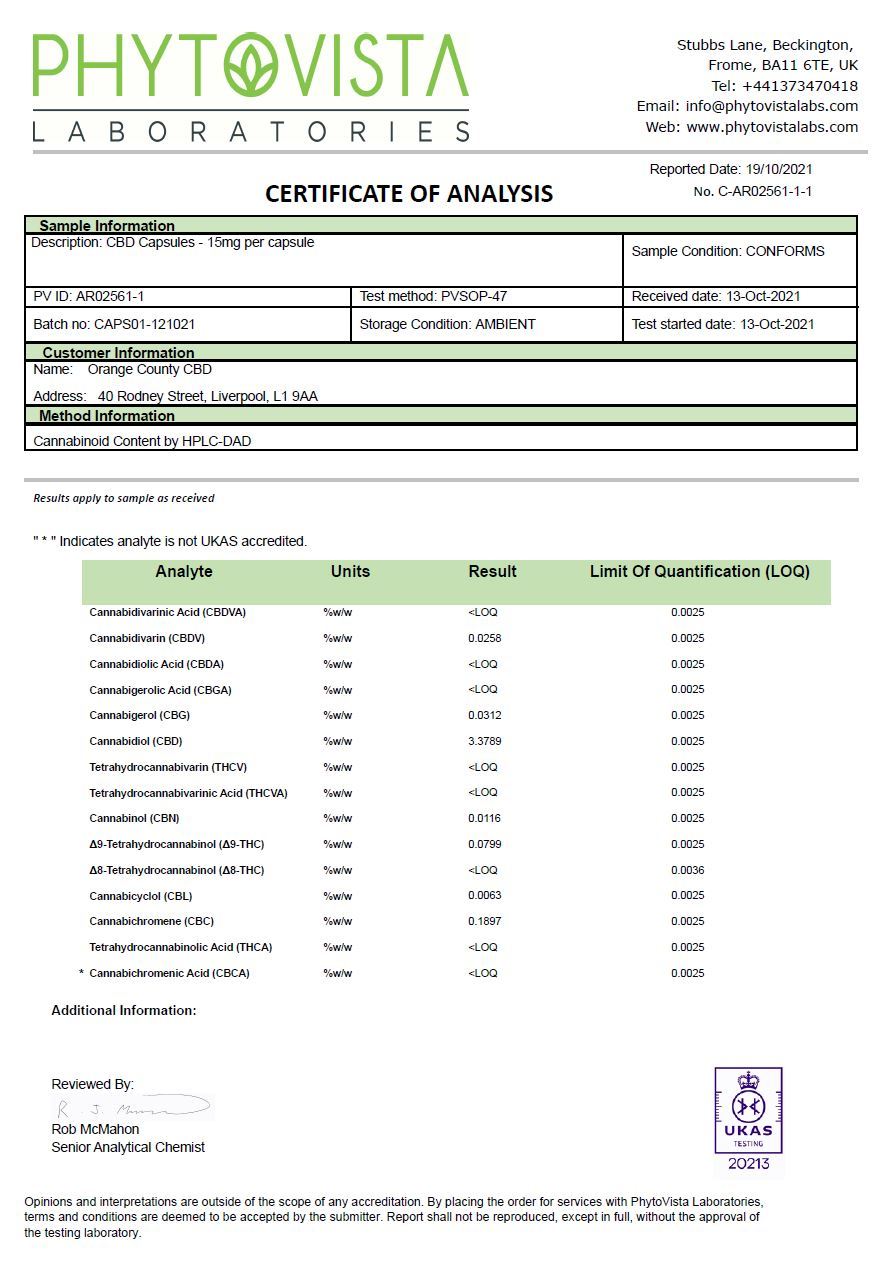 Orange County 900mg Full Spectrum CBD Capsules - lab report | The CBD Hut