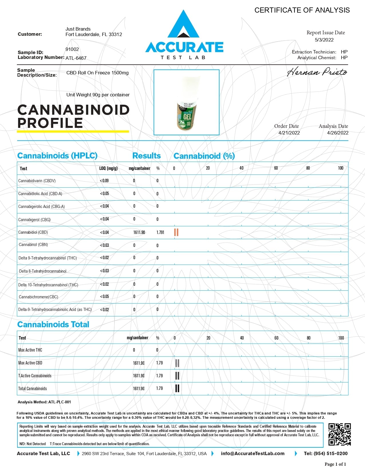 Just CBD 1500mg Roll-On Freeze Relief Cream - 89ml - lab report | The CBD Hut