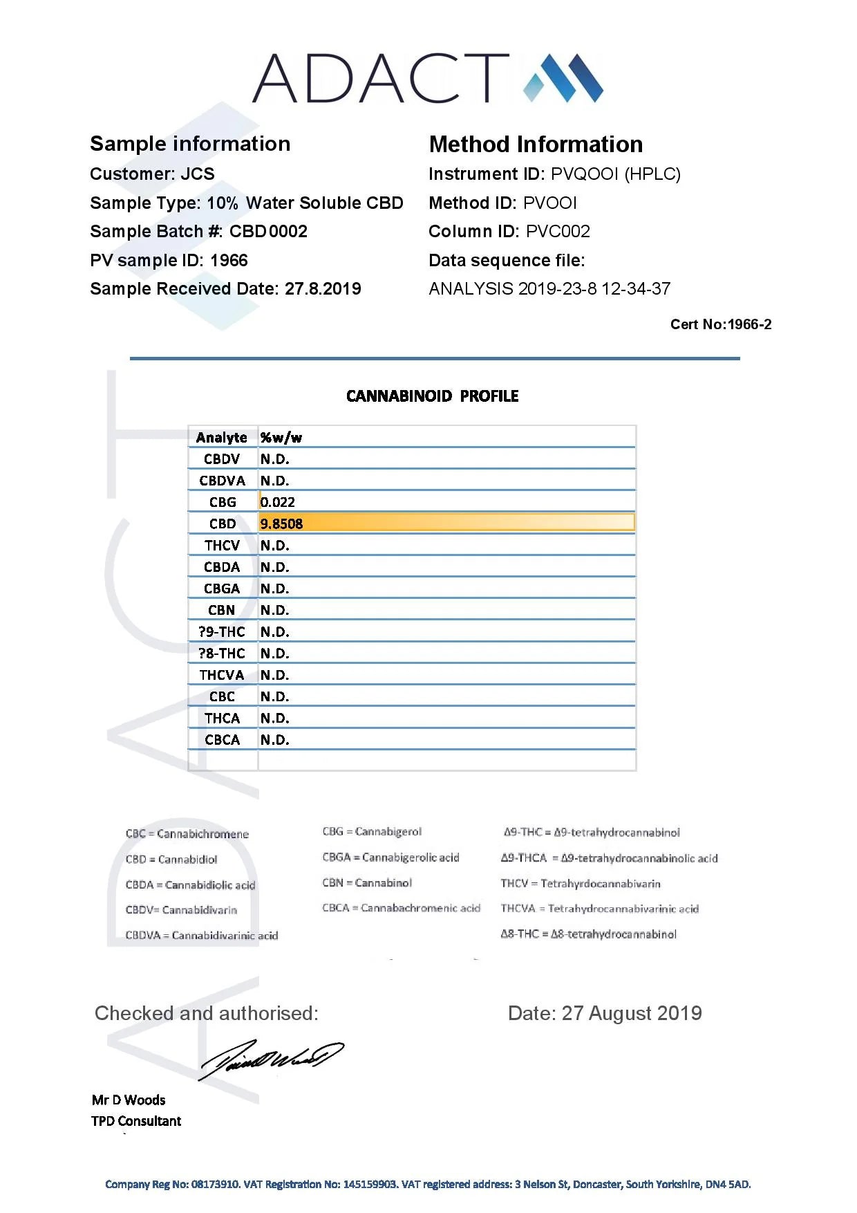 NKD 100mg CBD Deep Muscle Massage Cream - 100ml - lab report | The CBD Hut