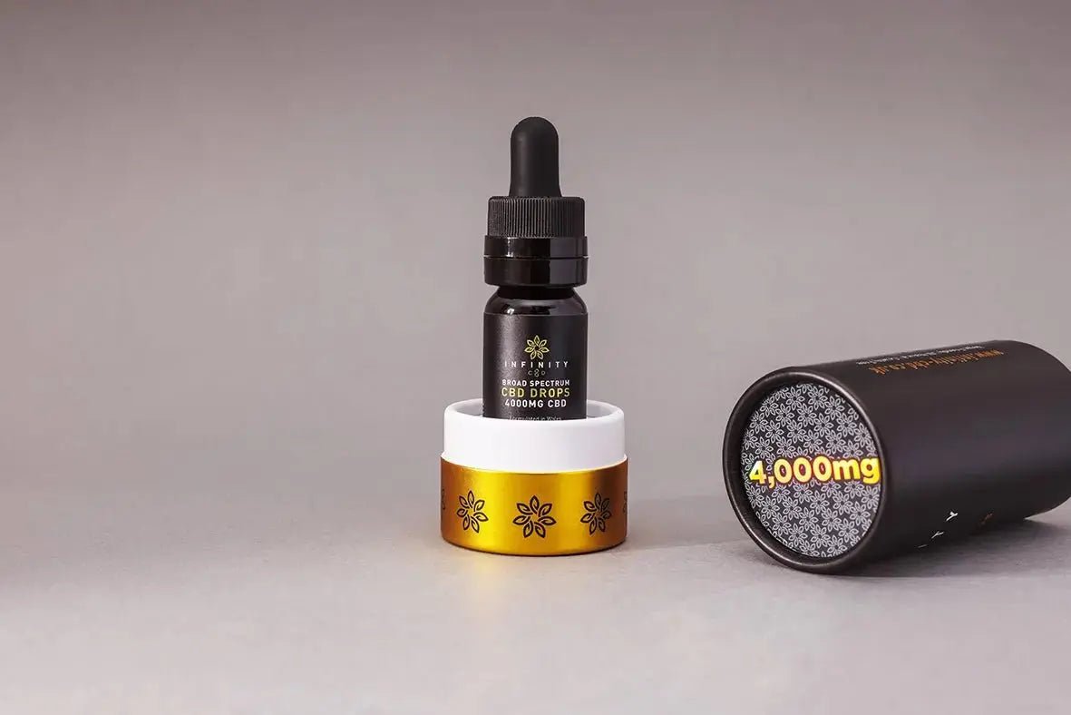 Infinity CBD 4000mg CBD Oil Drops 10ml bottle