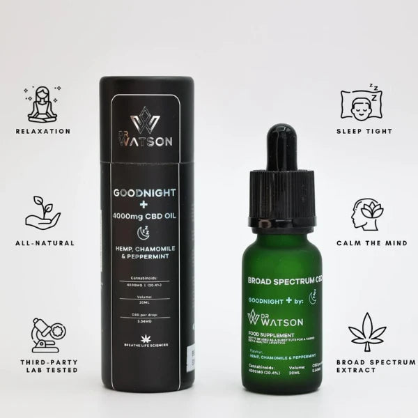 Dr Watson Goodnight 4000mg CBD Oil features | The CBD Hut