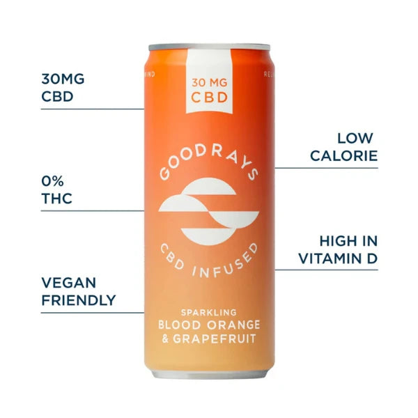 Goodrays 30mg CBD Blood Orange & Grapefruit Seltzer product features | The CBD Hut