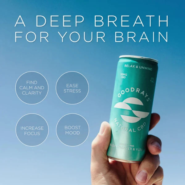 Goodrays 30mg CBD Elderflower & Yuzu Seltzer product benefits | The CBD Hut