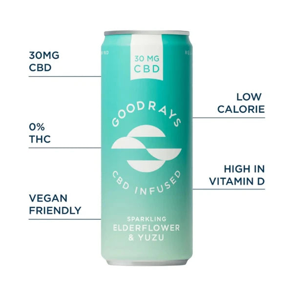 Goodrays 30mg CBD Elderflower & Yuzu Seltzer product features | The CBD Hut