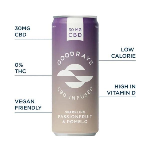 Goodrays 30mg CBD Passionfruit & Pomelo Seltzer product features | The CBD Hut