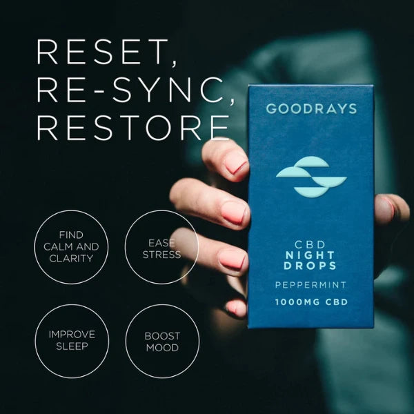 Goodrays 500mg CBD Peppermint Night Drops - 15ml - product benefits | The CBD Hut