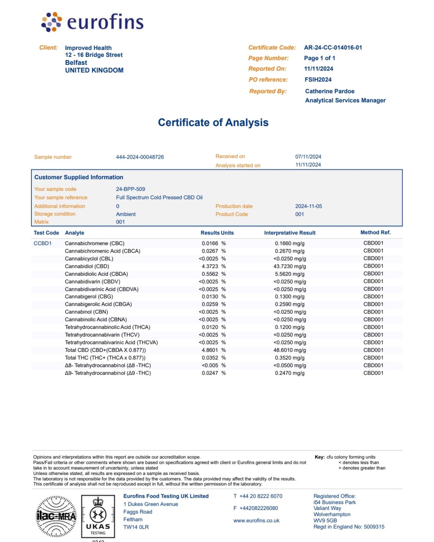 Improved Health 1500mg Cold Pressed Organic Indica CBD Oil