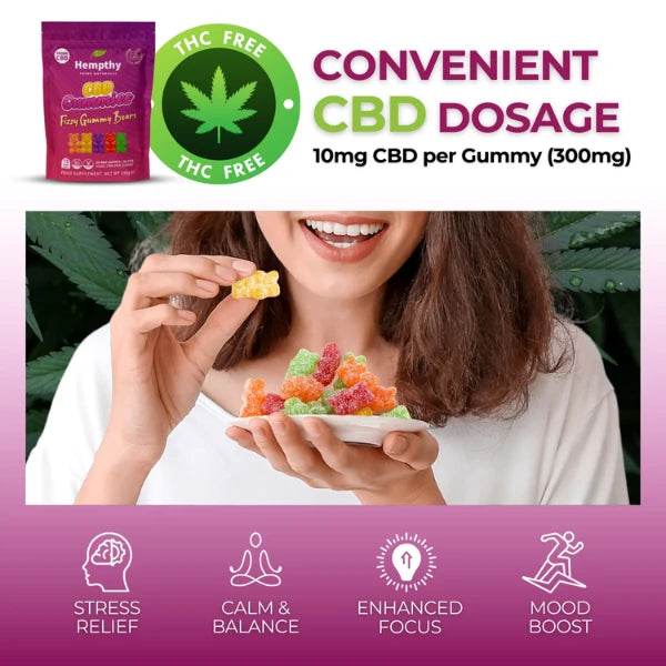 Hempthy 300mg CBD Fizzy Gummy Bear Gummies benefits | The CBD Hut
