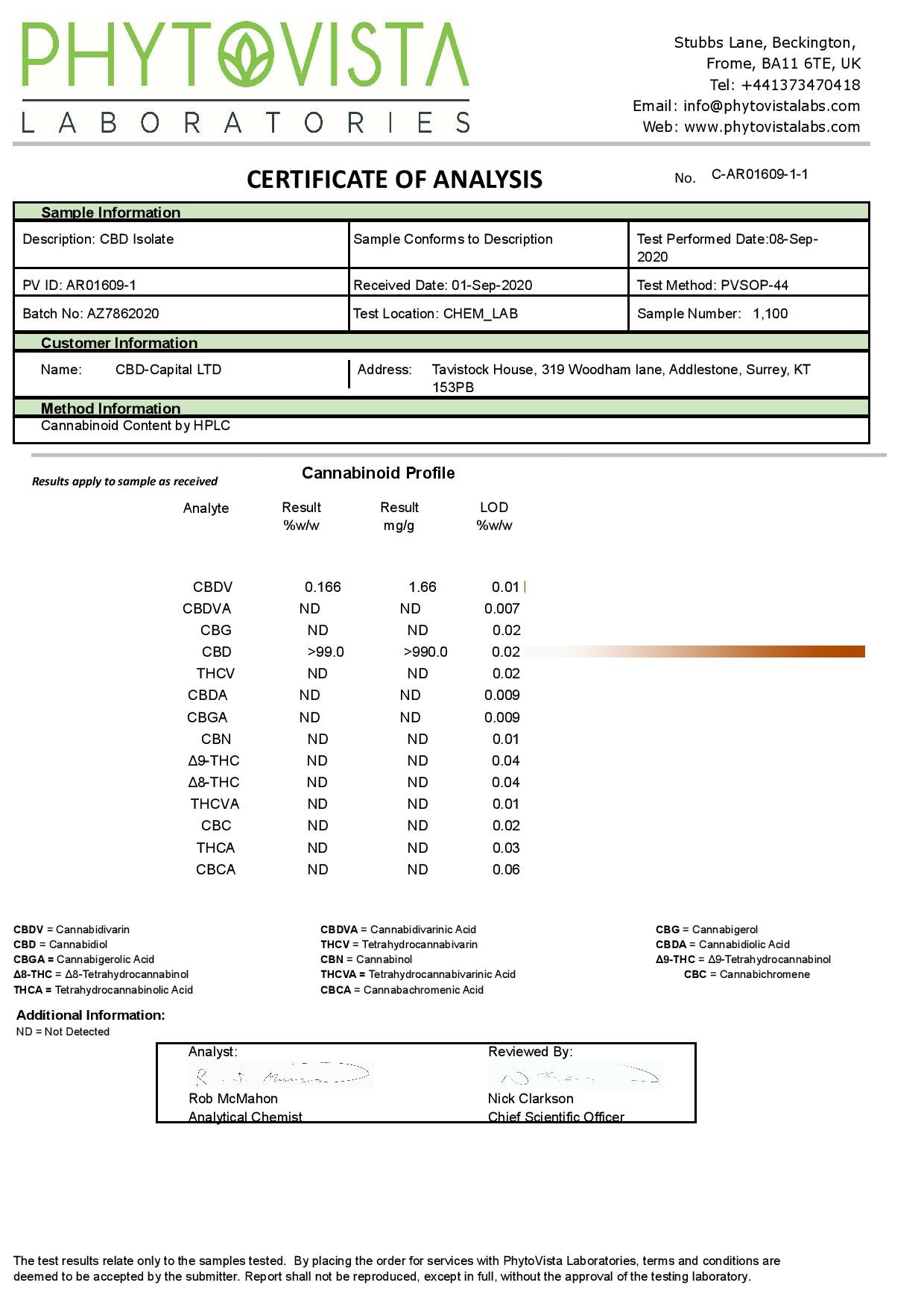 Ultracalm 50mg CBD Soap 100g - lab report | The CBD Hut