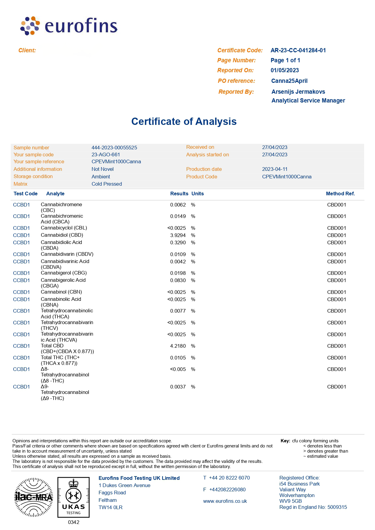 Rebelicious 1000mg Peppermint Plant Based Cold Pressed CBD Oil - lab report | The CBD Hut