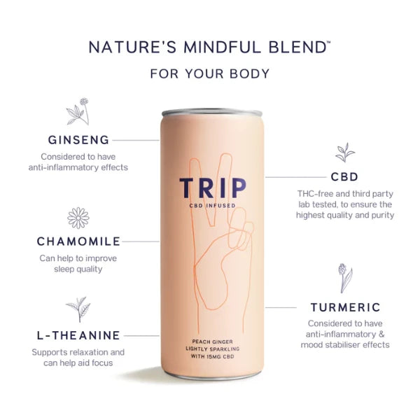 TRIP 15mg CBD Infused Peach & Ginger Drink - ingredients & benefits list | The CBD Hut