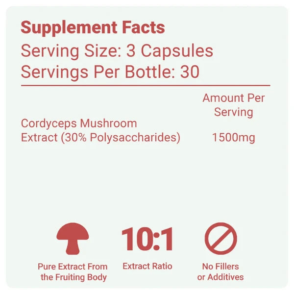 The Shroom Shop Cordyceps Mushroom 45000mg Capsules nutritional information | The CBD Hut