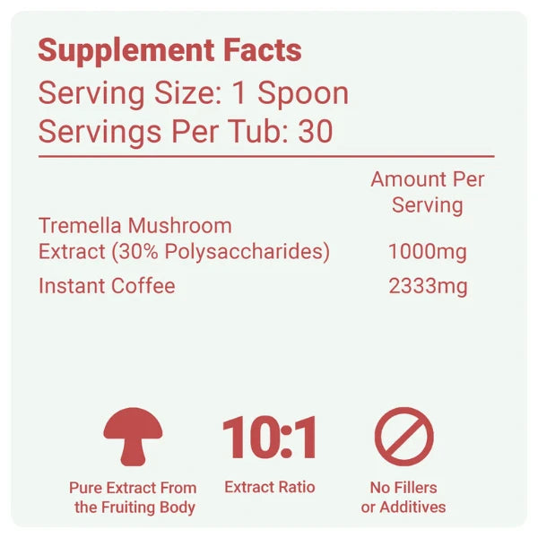 The Shroom Shop Cordyceps Mushroom 30000mg Coffee nutritional information | The CBD Hut