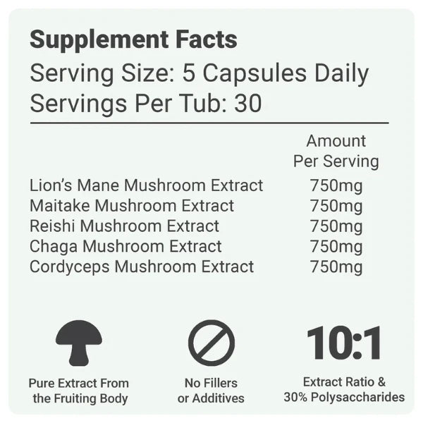 The Shroom Shop Complete Mushroom Complex 750mg Capsules nutritional information | The CBD Hut