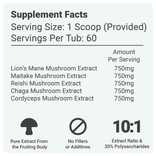 The Shroom Shop Complete Mushroom Complex 225000mg Powder nutritional information | The CBD Hut