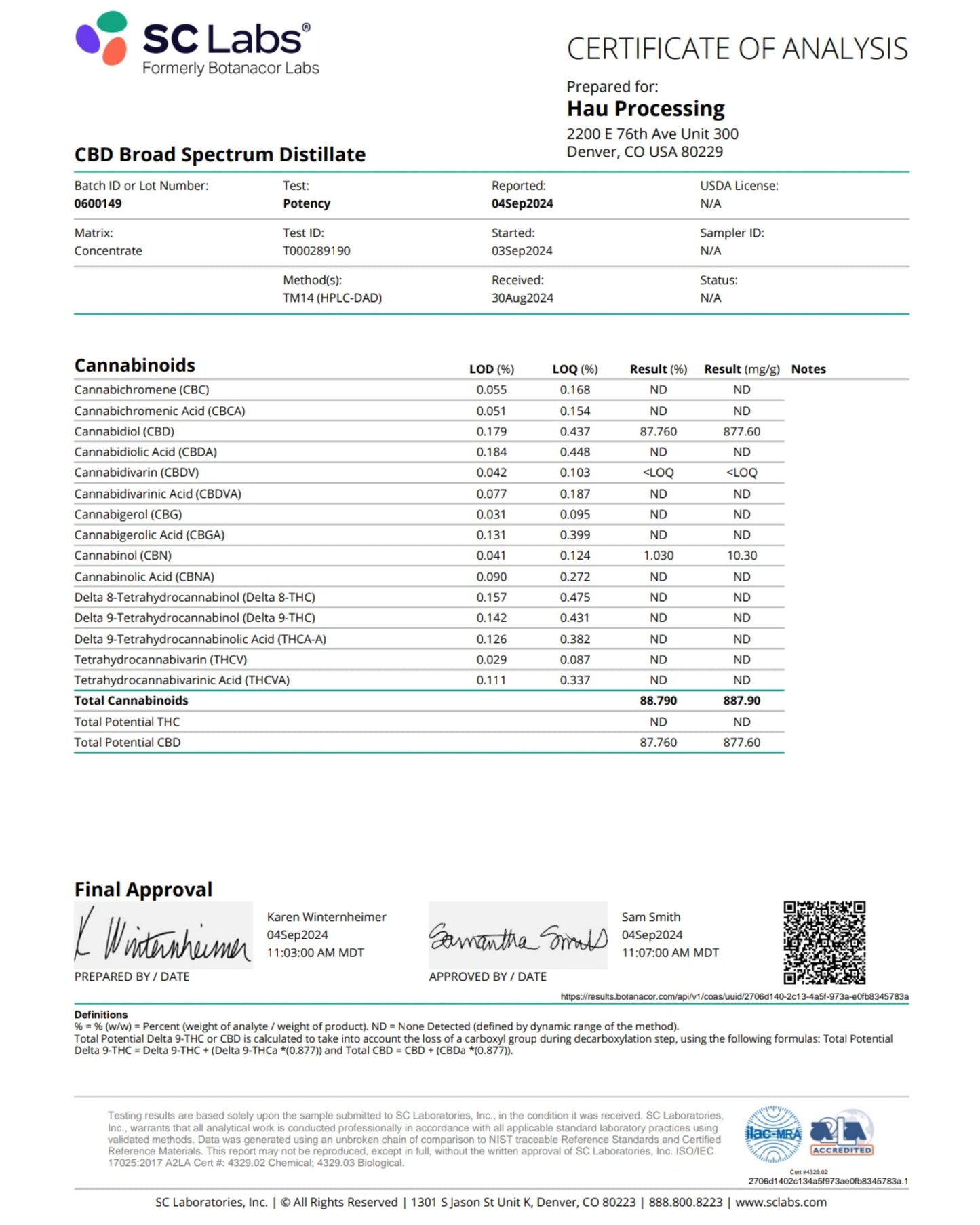 Improved Health CBD Crumble 88.7%