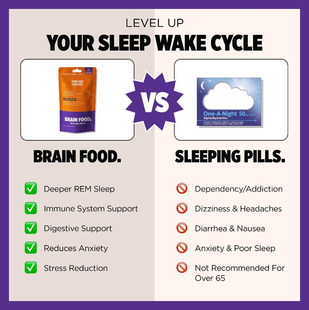 Orange County BRAIN FOOD. | Day & Night Starter Bundle vs sleeping pills | The CBD Hut