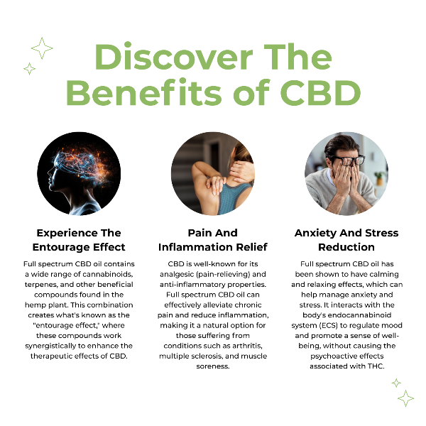 Discover the benefits of CBD with Happy Guys 400mg CBD Vape Carts | The CBD Hut