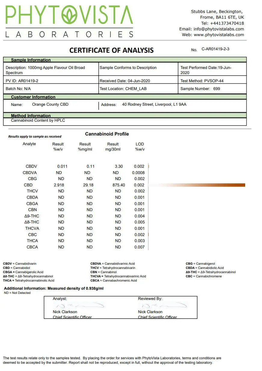 Orange County 500mg CBD Flavoured Oil Tincture - lab report | The CBD Hut