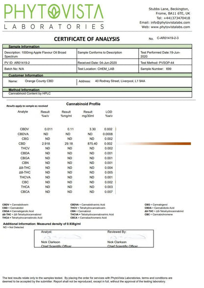 Orange County 500mg CBD Flavoured Oil Tincture - lab report | The CBD Hut